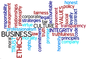 Business Ethics Word Collage