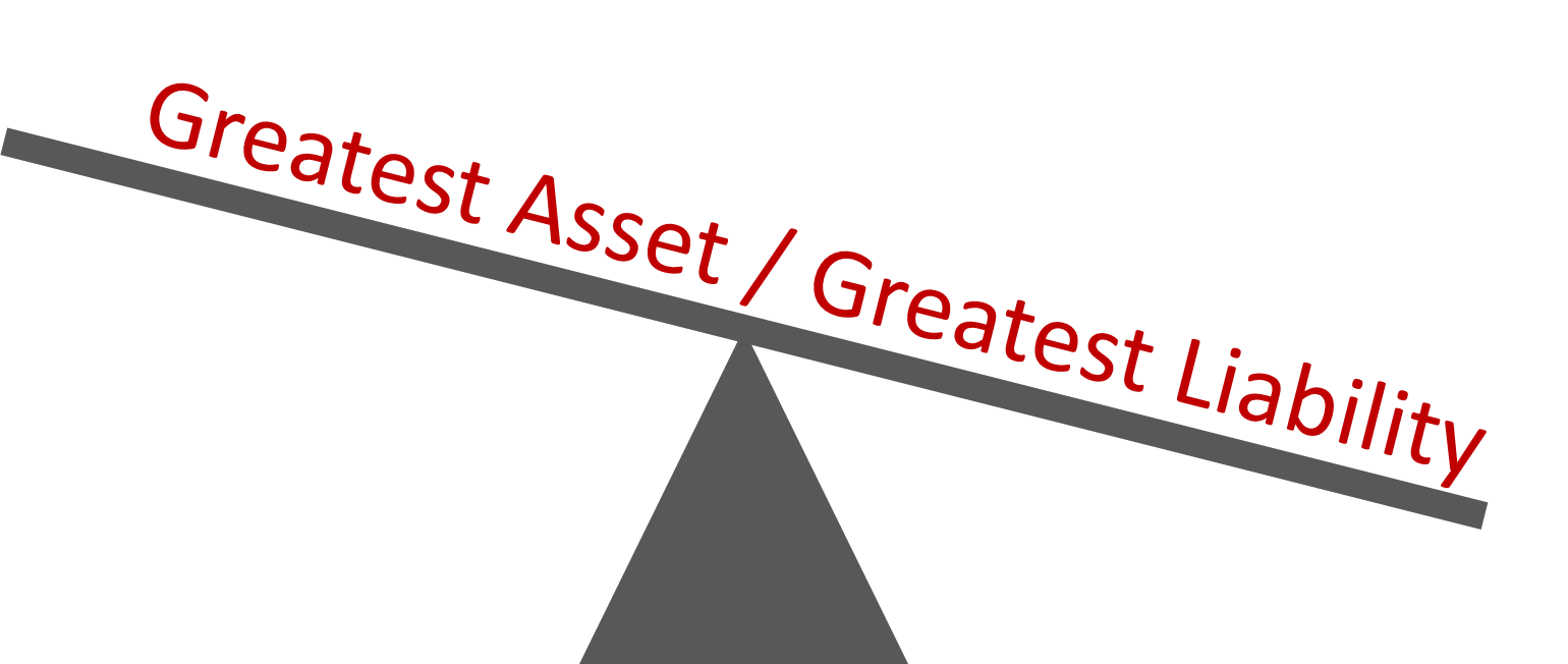 GAGL SeeSaw Asset/Liability