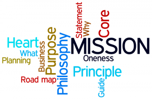 Mission Word Collage