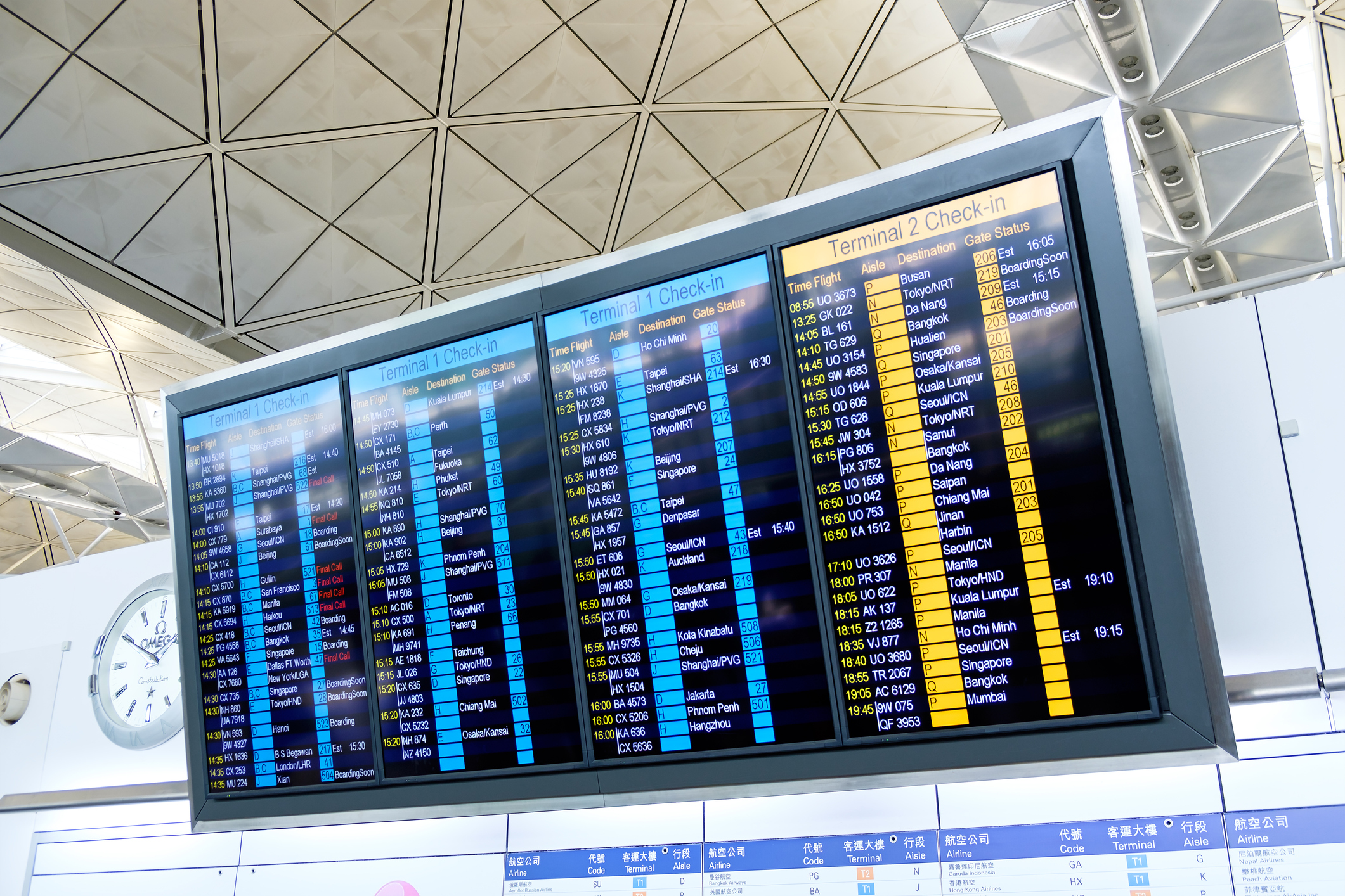 Airport signage